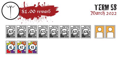 black pharaoh forsaken souls|MARCH REWARDS CHECKLIST .